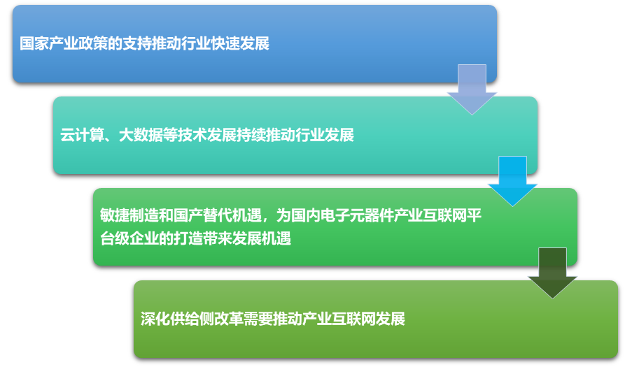 2-210630091940T3.png