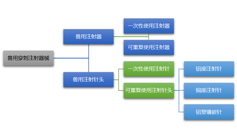 2-210F1110922191.png