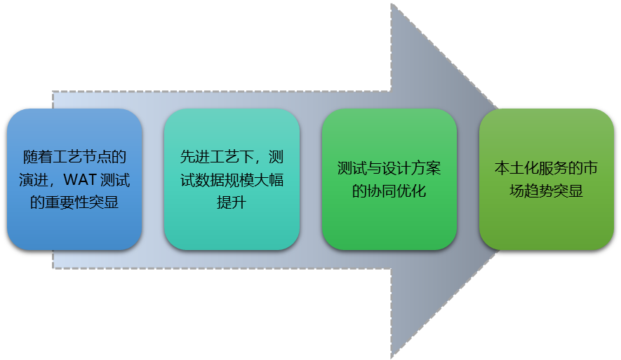 2-210F5122614Q5.png