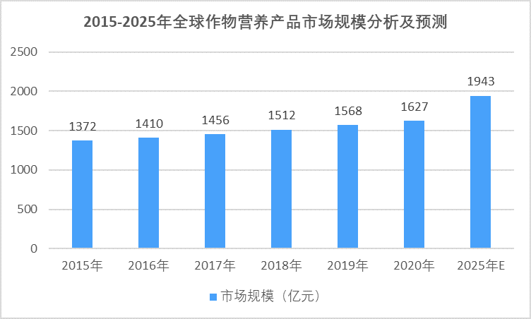 2-210F512305bJ.png