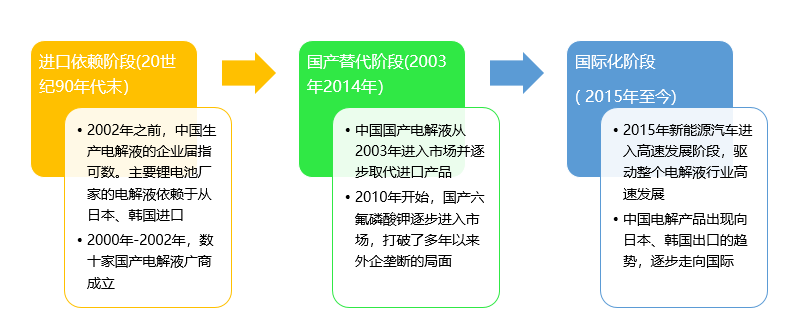2-210F51234591U.png
