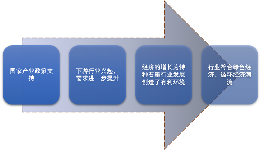 2-210F60AP21E.png