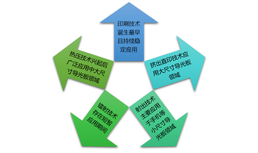 2-210FQ4500J61.png