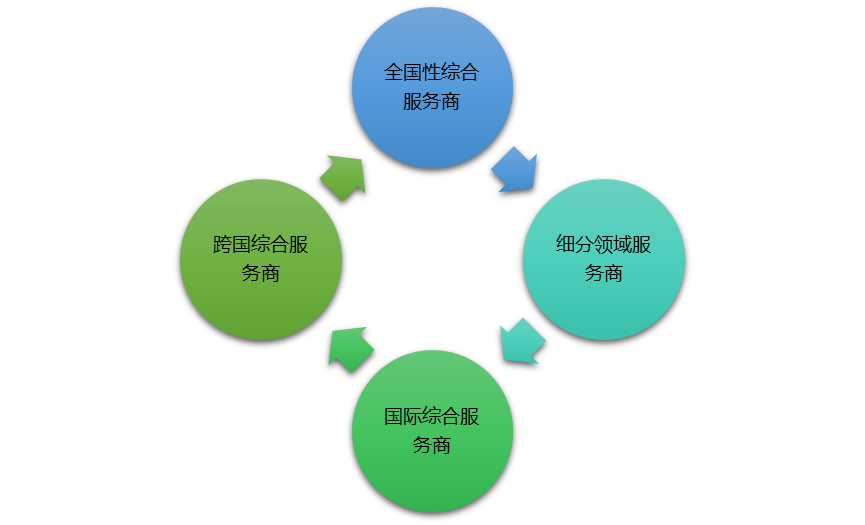 2-210G209255XC.png