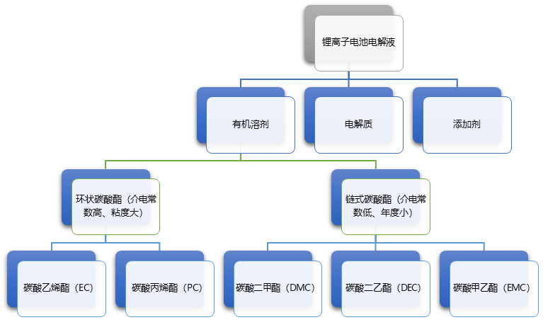 2-210G215100Q39.png