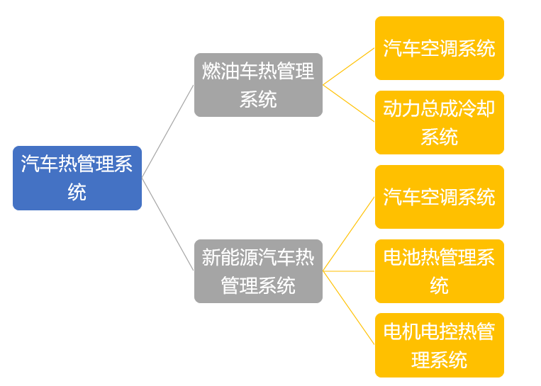 2-210G3101309195.png