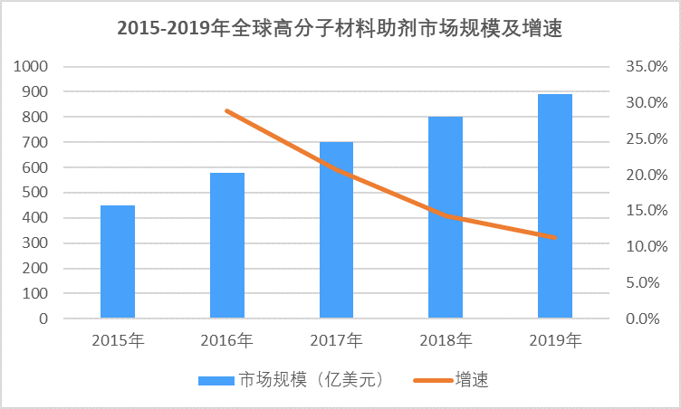 2-210G313160T60.png