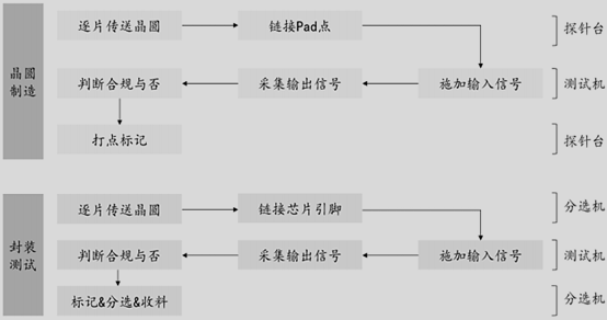 2-210G3142300N8.png