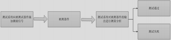 2-210G314231L93.png