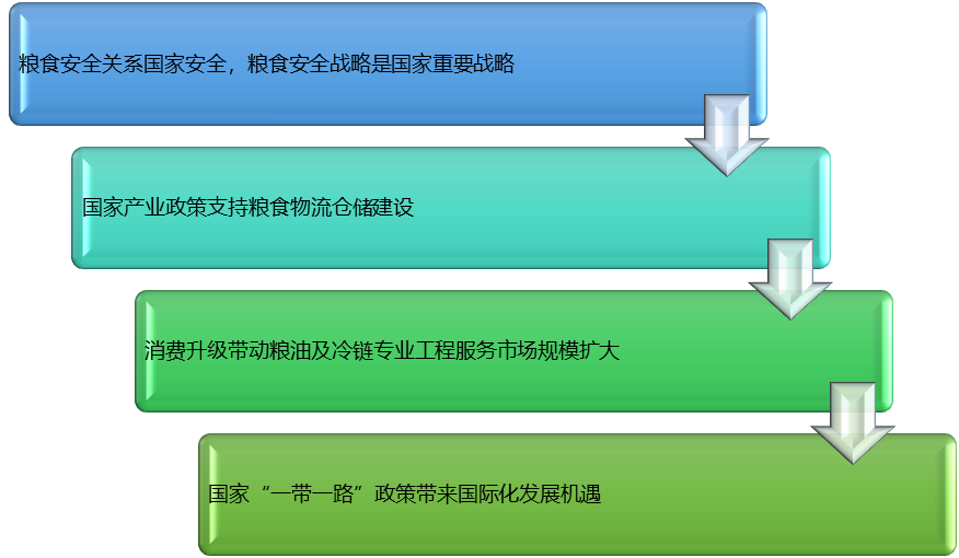 2-210G505505Q10.png