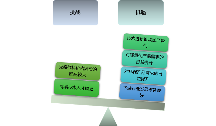 2-210G911404C49.png