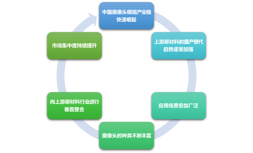 2-210G913420UF.png