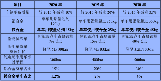 2-210H620524G56.png