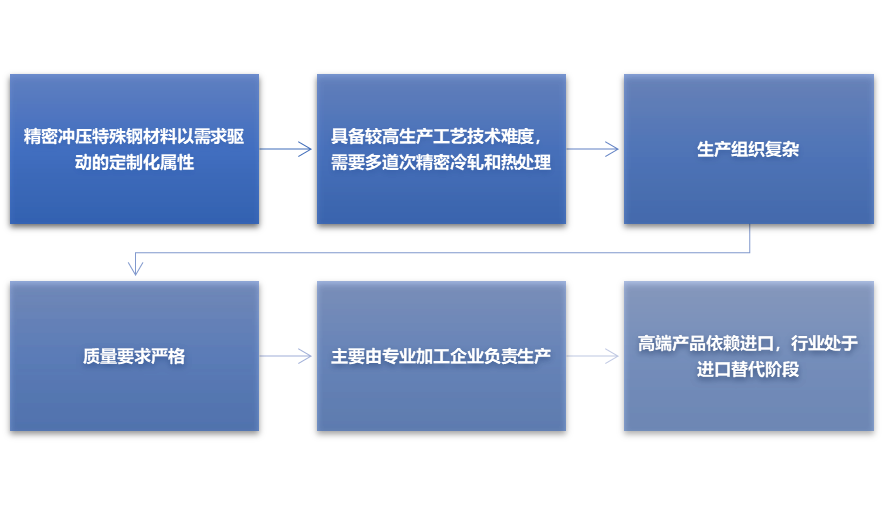 2-210HPH933619.png