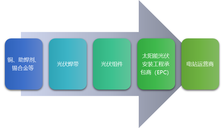 2-210P10F222607.png