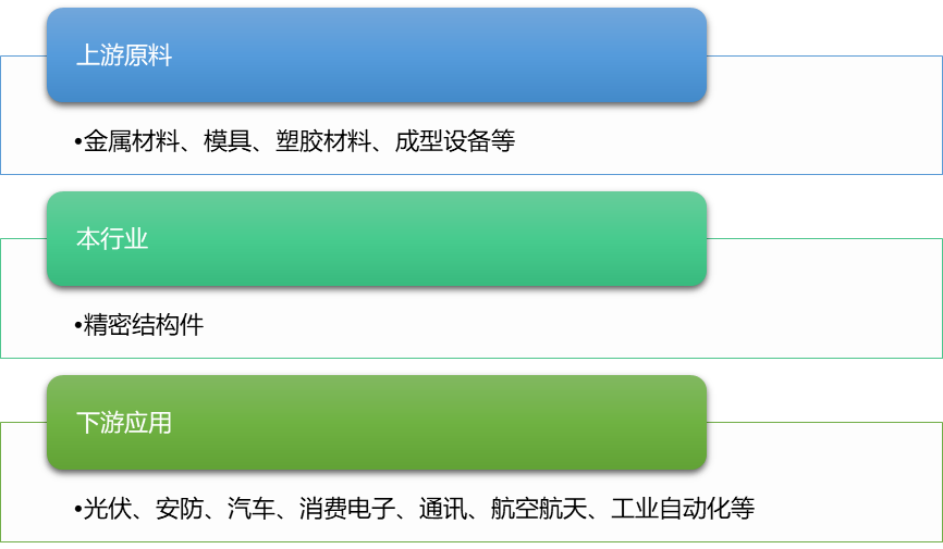 2-210P41G102244.png