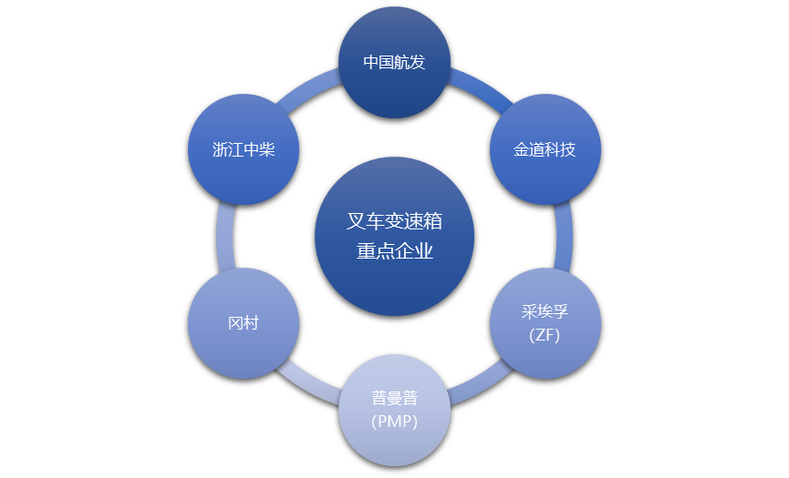 2-210P5113615610.png