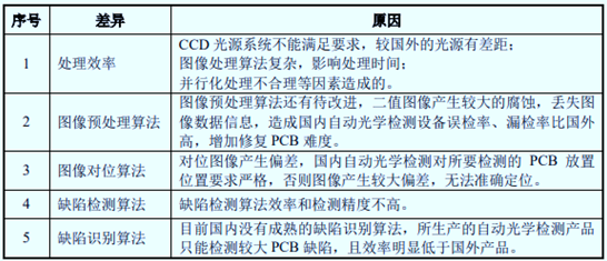 2-210PFQ535109.png