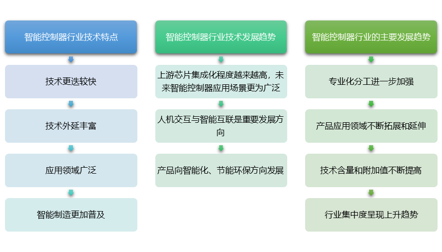 2-210Q0164P25M.png