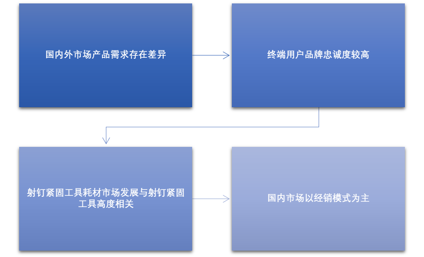 2-210Q1114132951.png