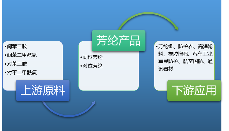 2-210Q2093635T7.png