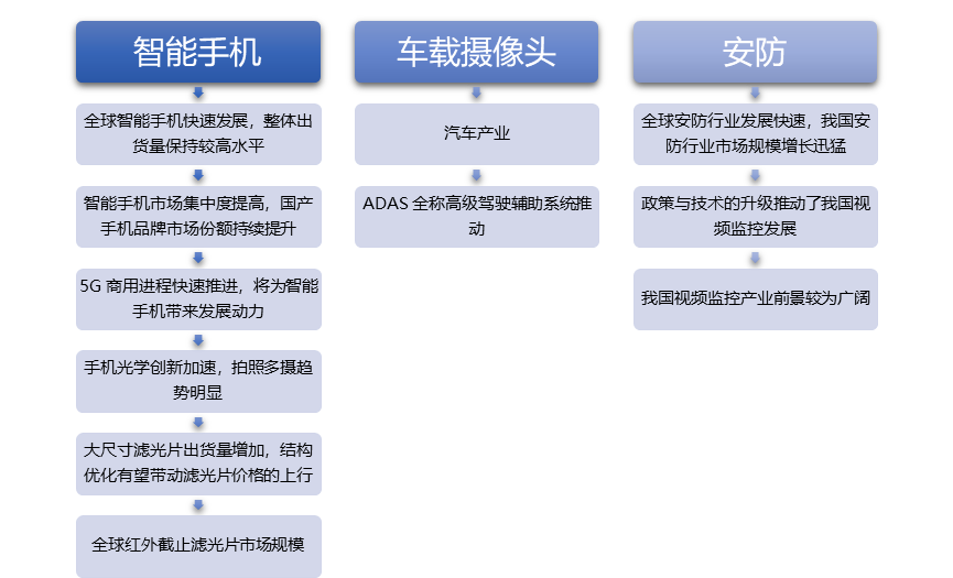 2-210Q312022MD.png