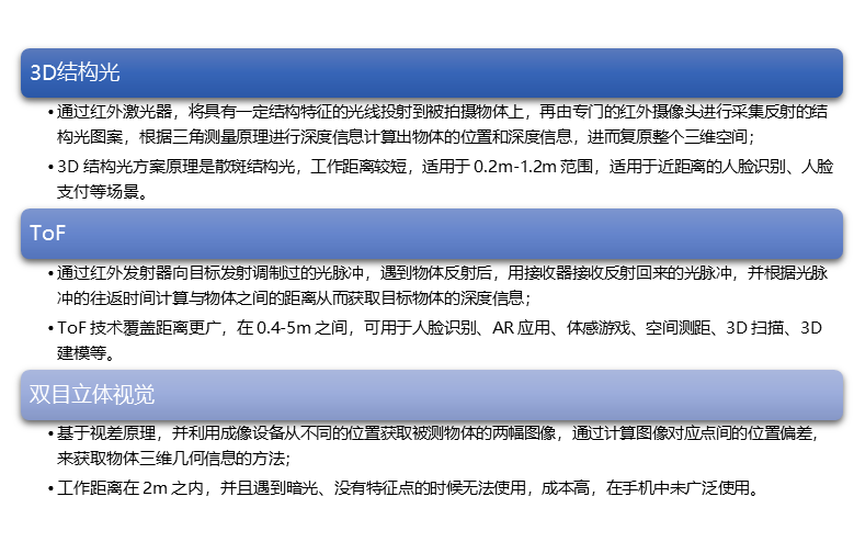 2-210Q3150939517.png