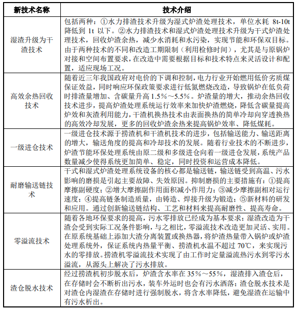 2-210Q3151R9440.png