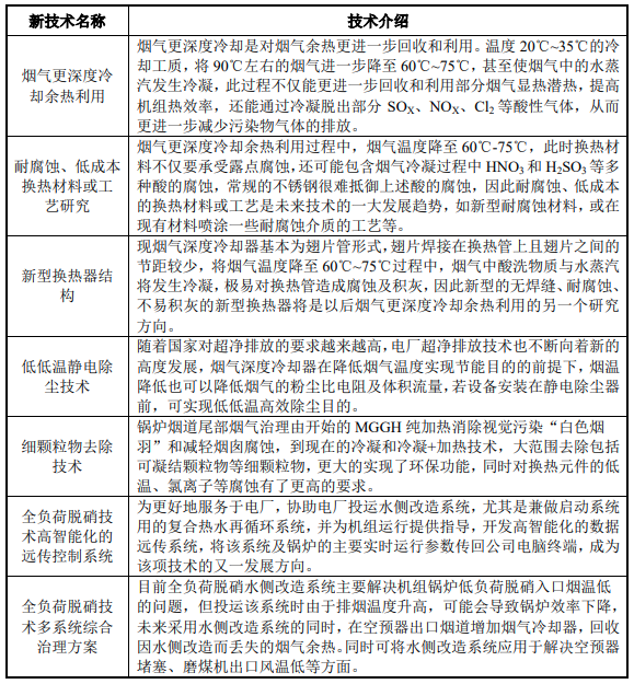 2-210Q3151SA28.png