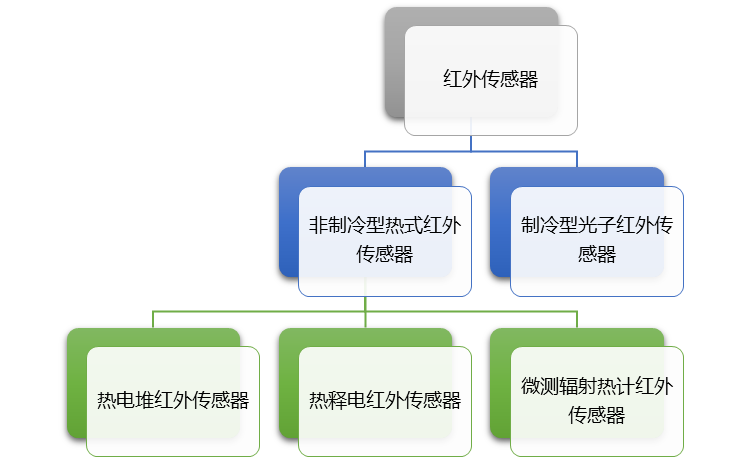 2-210QG524123O.png