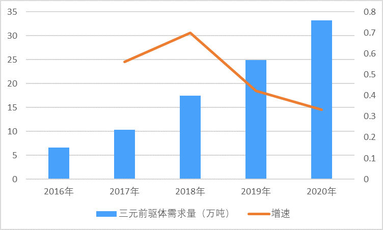 2-210QQ51004124.png