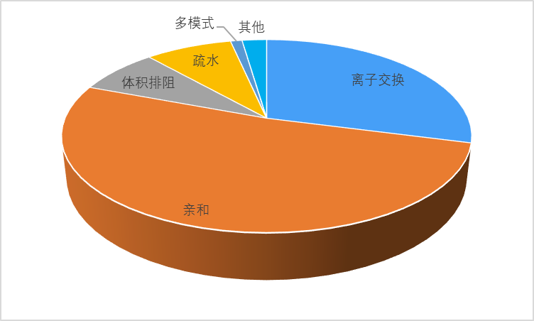 2-210QQ55601I5.png