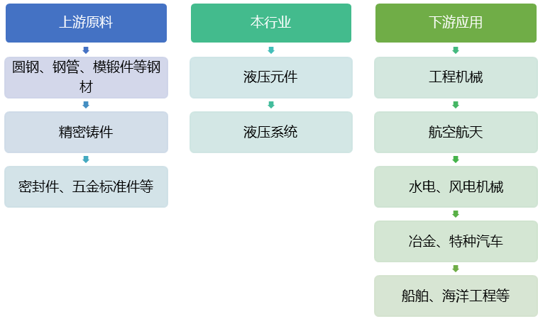 2-210R00K015505.png
