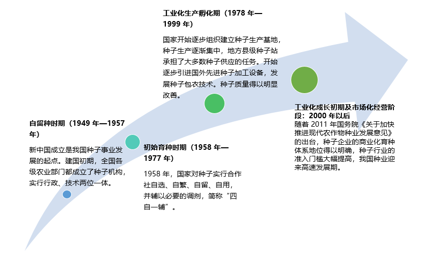 2-210R219203UA.png