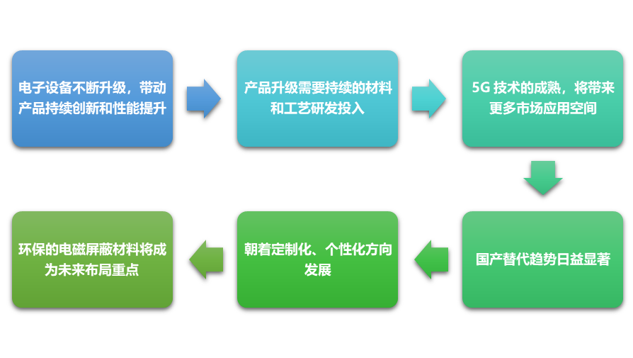 2-210R21R4115a.png