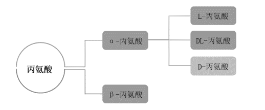 2-210R315395G92.png