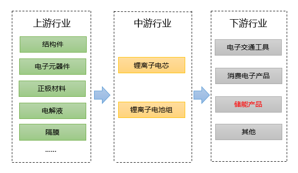 2-210R31K923515.png