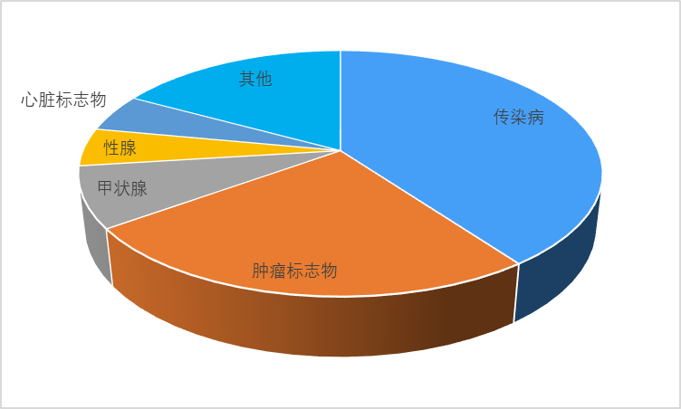 2-210R32051312A.png