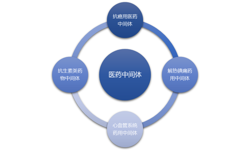 2-210R4152436342.png