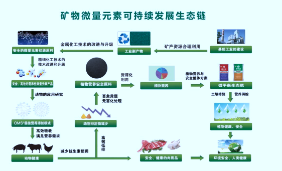 2-210R60F50I38.png
