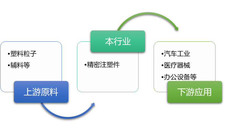2-210R61K152515.png