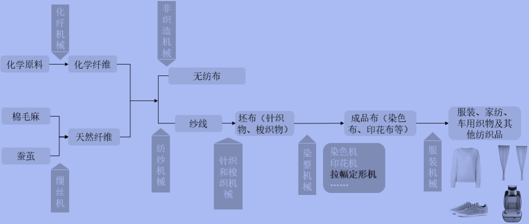 2-210S0155505414.png