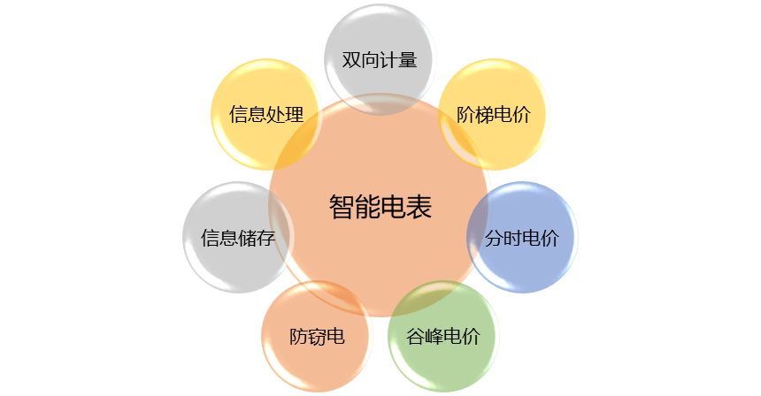 2-210ZFZHUO.png