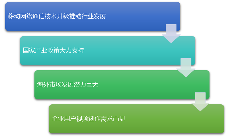 2-210914103619331.png