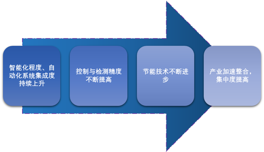 2-210914210526230.png