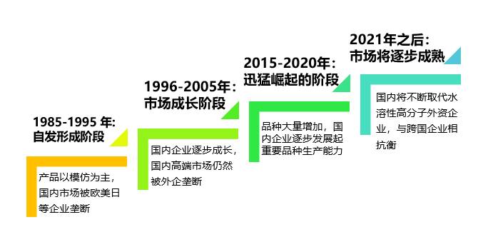 2-2109150A52Q38.png