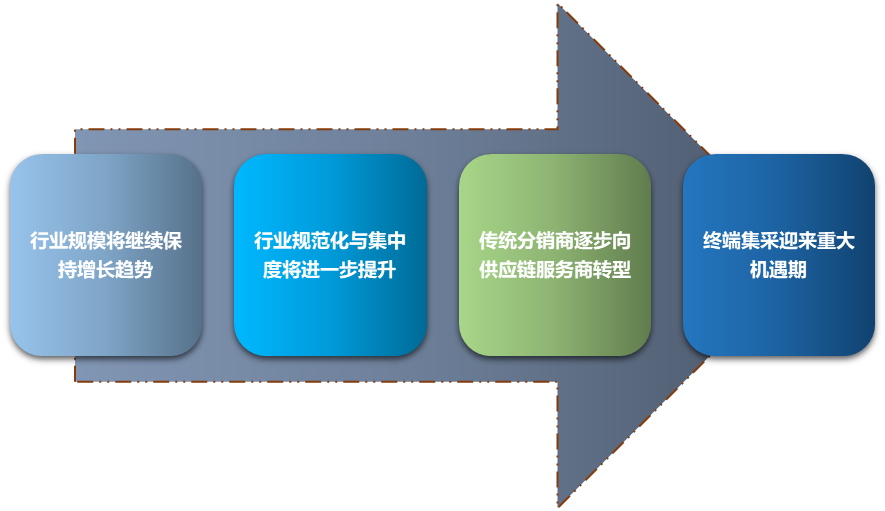 2-21091Q31IV09.png
