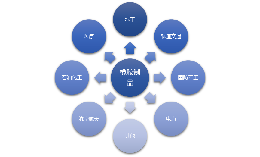 2-210929204224615.png