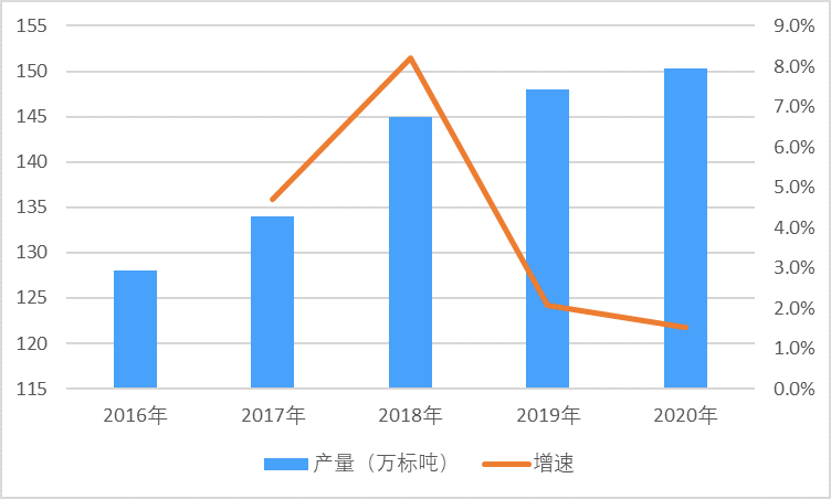 2-211003091I5G1.png