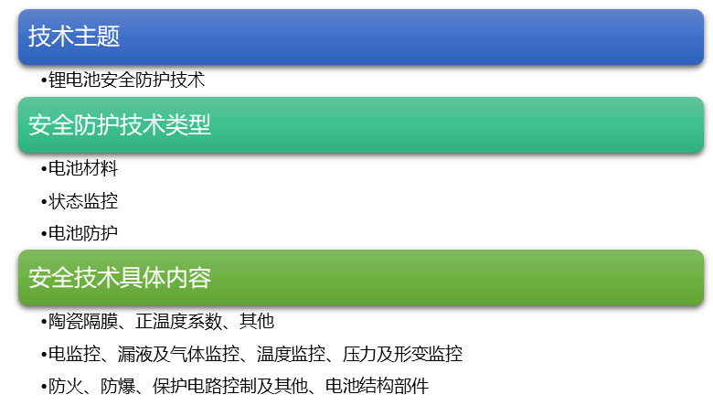 2-211006061109602.png